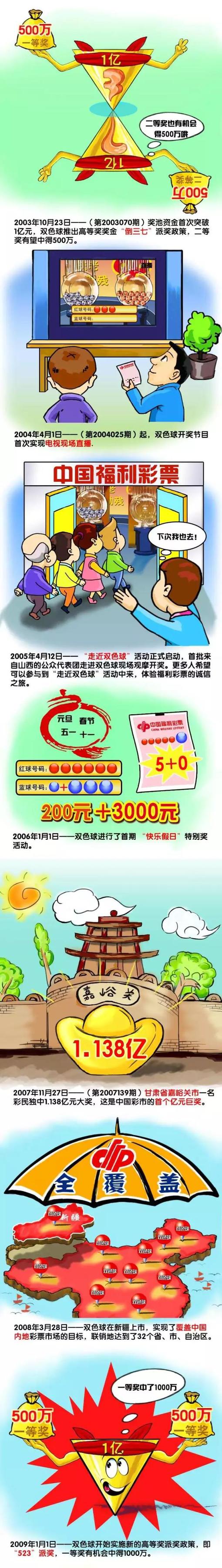 一方面，今夏利雅得胜利收购拉波尔特时投入了2500万欧，球员被俱乐部视为一笔重要投资。